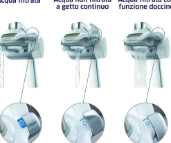 Brita Sistema Filtrante On Tap Per Rubinetto: filtro incluso 600lt