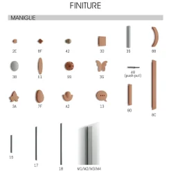 Cameretta Completa Job Frassino Nuvola E Cenere Wood in offerta