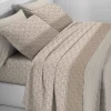 COMPLETO LETTO SINGOLO IN FLANELLA NUVOLA EXPRESS ASS.: vendita online COMPLETO LETTO SINGOLO IN FLANELLA NUVOLA EXPRESS ASS. in offerta