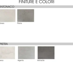 CUCINA MOD. FLY EVO 480X60 H. 240 PIETRA BIANCA