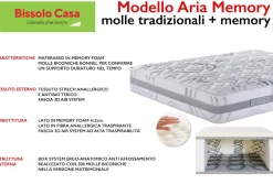 MATERASSO ARIA MEMORY MATRIMONIALE 160X190CM A MOLLE TRADIZIONALI E MEMORY