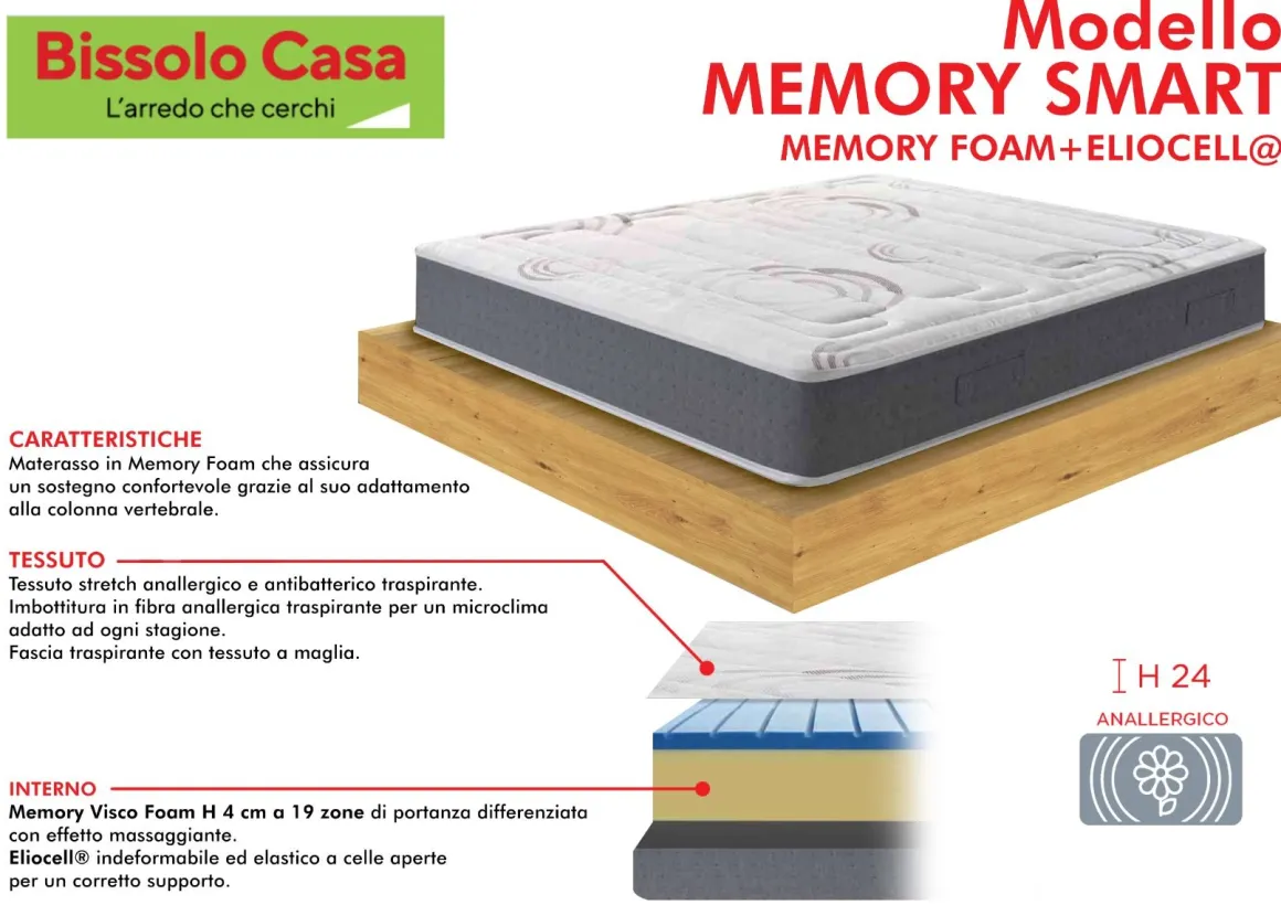 MATERASSO MEMORY SMART SINGOLO 80X190CM IN MEMORY FOAM ED ELIOCELL