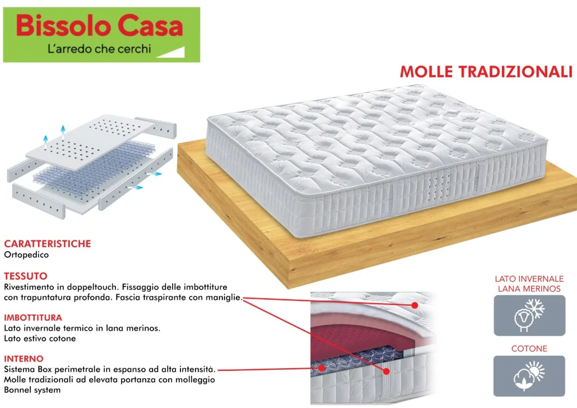 MATERASSO 1 PIAZZA E 1/2 120X190CM A MOLLE TRADIZIONALI