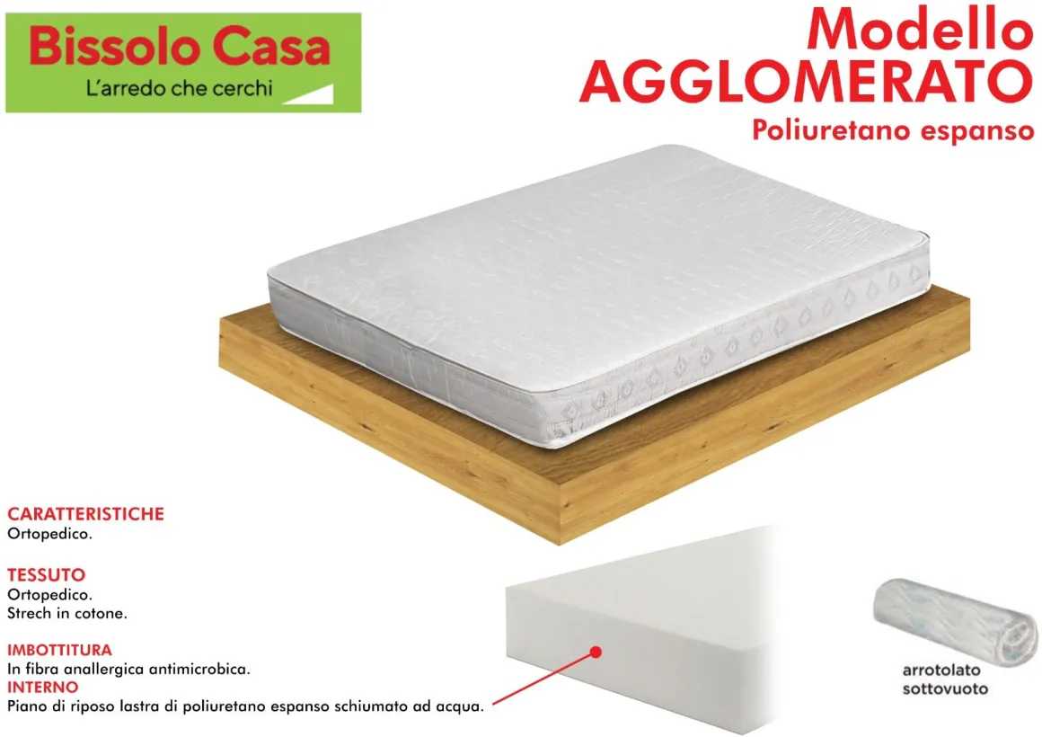 MATERASSO SINGOLO 80X185CM IN POLIURETANO ESPANSO