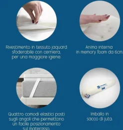TOPPER 2 PIAZZE IN MEMORY FOAM