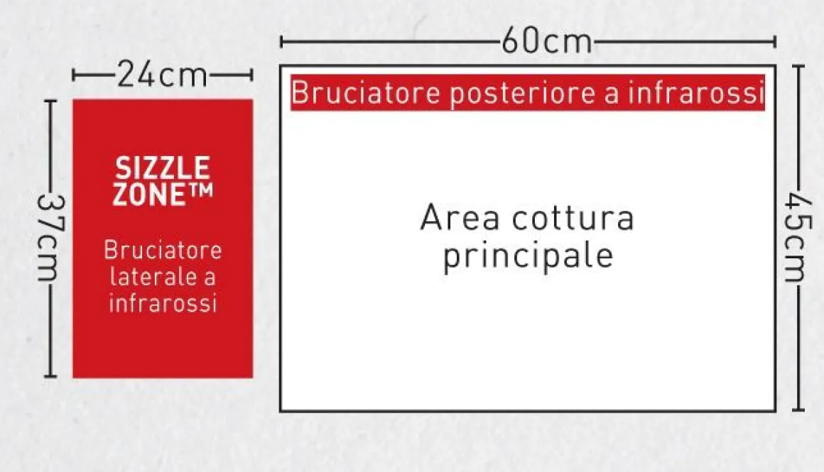 Vendita online di NAPOLEON - BARBECUE A GAS ROGUE SE 425 RSIB CON 3+2 FUOCHI