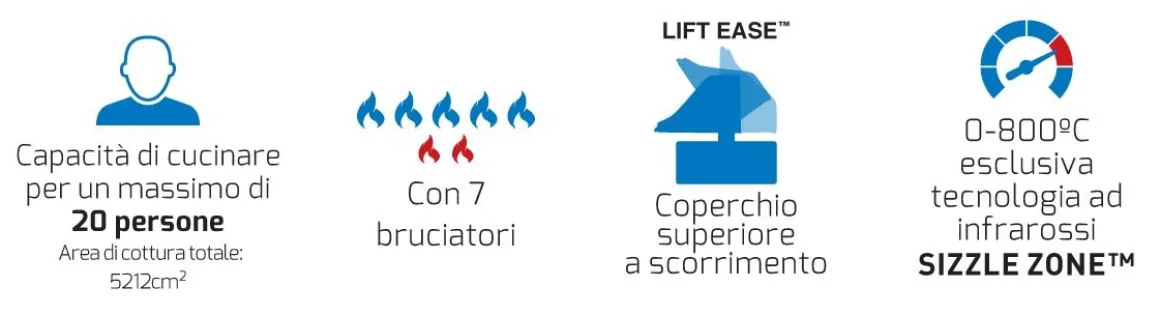 Vendita online di NAPOLEON - BARBECUE A GAS PRESTIGE 665 RSIB CON 5+2 FUOCHI