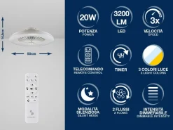 VENTILATORE DA SOFFITTO CON LUCE LED